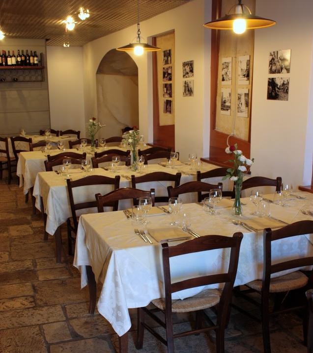 Ristorante Pizzeria Panorama